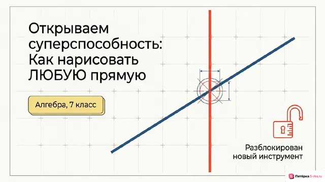 Обложка презентации к уроку «График линейного уравнения с двумя переменными»