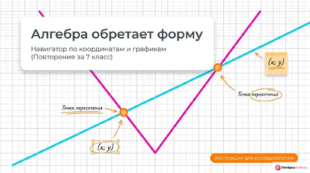 Обложка презентации к уроку «Повторение и обобщение»