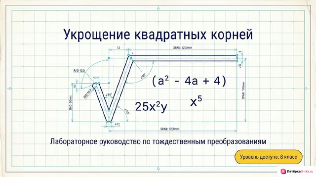 Обложка презентации к уроку «Тождественные преобразования выражений, содержащих арифметические квадратные корни»