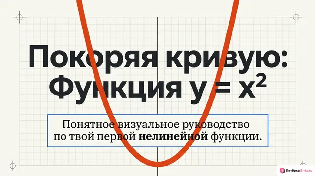 Обложка презентации к уроку «Функция y = х2 и её свойства»