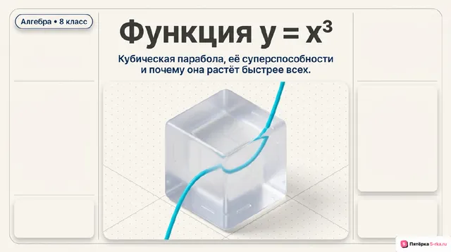 Обложка презентации к уроку «Функция y = x3 и её свойства»