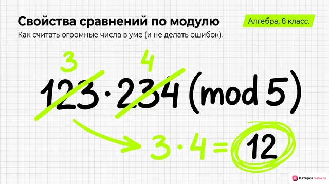 Обложка презентации к уроку «Свойства сравнений по модулю»