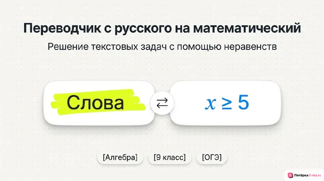Обложка презентации к уроку «Решение текстовых задач с помощью неравенств, систем неравенств»
