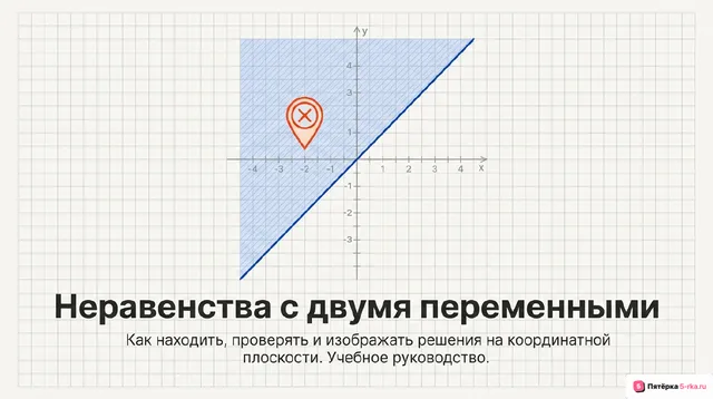 Обложка презентации к уроку «Неравенство с двумя переменными»