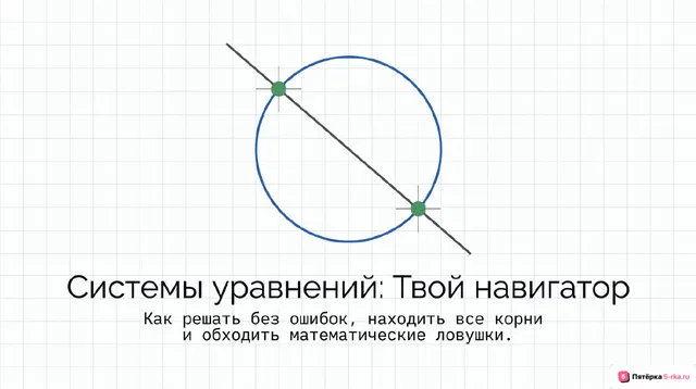 Обложка презентации к уроку «Решение систем уравнений с двумя переменными»