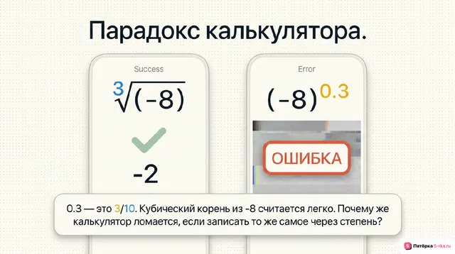Обложка презентации к уроку «Степень с рациональным показателем и её свойства»