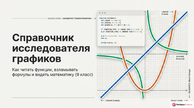 Обложка презентации к уроку «Функции (построение, свойства изученных функций)»