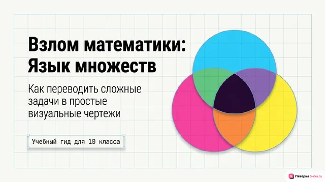 Обложка презентации к уроку «Применение теоретико-множественного аппарата для решения задач»