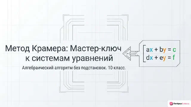 Обложка презентации к уроку «Применение определителя для решения системы линейных уравнений»