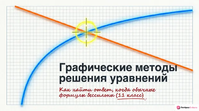Обложка презентации к уроку «Графические методы решения логарифмических уравнений»