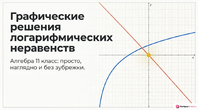 Обложка презентации к уроку «Графические методы решения логарифмических неравенств»