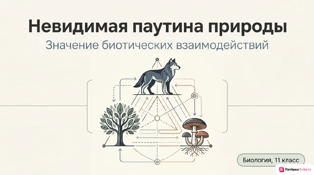 Обложка презентации к уроку «Значение биотических взаимодействий для существования организмов в среде обитания»