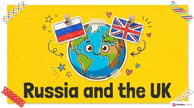 Обложка презентации к уроку «Родная страна и страны изучаемого языка (столицы, Москва – столица России, Лондон – столица Великобритании)»
