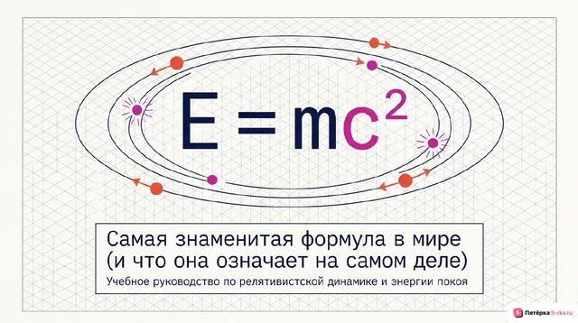 Обложка презентации к уроку «Связь массы с энергией и импульсом релятивистской частицы»