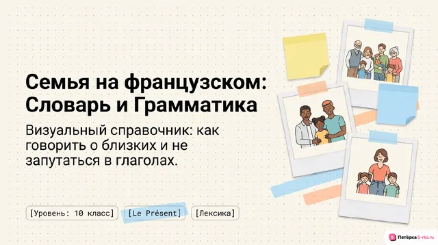 Обложка презентации к уроку «Повседневная жизнь семьи»