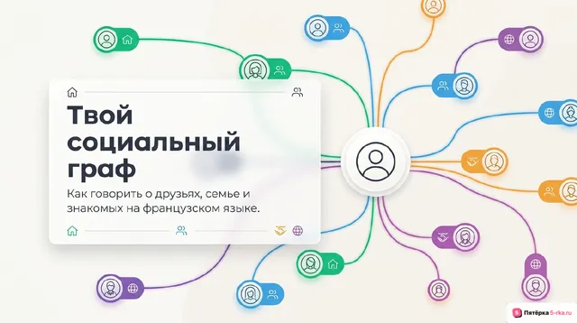 Обложка презентации к уроку «Повседневная жизнь семьи»