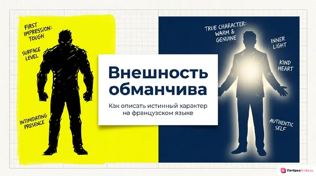 Обложка презентации к уроку «Внешность и характеристика человека, литературного персонажа (внешность обманчива! Положительнве и отрицательные качества человека)»