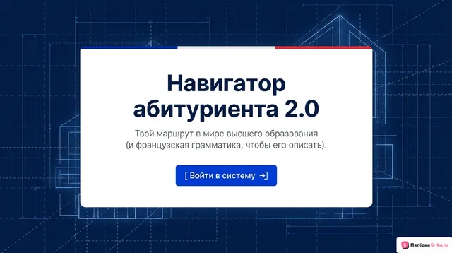 Обложка презентации к уроку «Современный мир профессий»