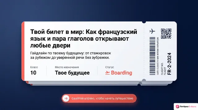 Обложка презентации к уроку «Современный мир профессий»