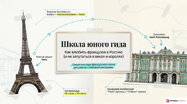 Обложка презентации к уроку «Туризм»