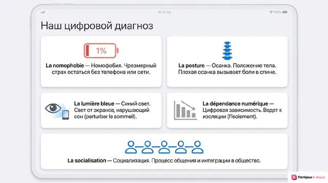 Слайд 2
