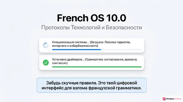 Обложка презентации к уроку «Обобщение по теме "Технический прогресс: перспективы и последствия»