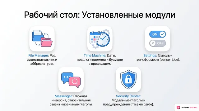 Слайд 2