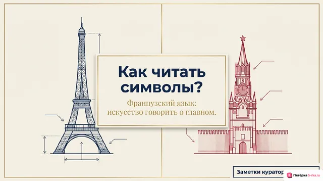 Обложка презентации к уроку «Родная страна и страна/страны изучаемого языка: географическое положение, столицы и крупные города, регионы; государственное устройство; система образования, достопримечательности, культурные особенности (национальные и популярные праздники, знаменательные даты, традиции, обычаи); страницы истории (государственные символы Российской Федерации, их история и значение)»