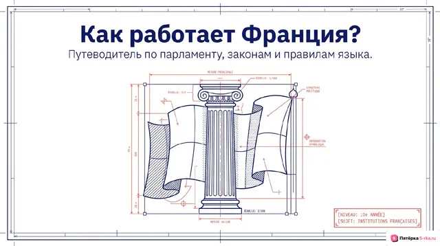 Обложка презентации к уроку «Родная страна и страна/страны изучаемого языка: географическое положение, столицы и крупные города, регионы; государственное устройство; система образования, достопримечательности, культурные особенности (национальные и популярные праздники, знаменательные даты, традиции, обычаи); страницы истории (политическая жизнь во Франции: парламент, выборы)»