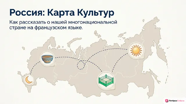 Обложка презентации к уроку «Родная страна и страна/страны изучаемого языка: географическое положение, столицы и крупные города, регионы; государственное устройство; система образования, достопримечательности, культурные особенности (национальные и популярные праздники, знаменательные даты, традиции, обычаи); страницы истории (традиции народов России)»