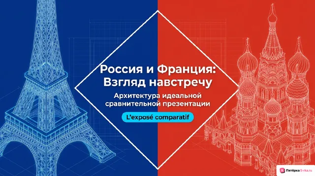 Обложка презентации к уроку «Проектный урок по теме "Родная страна и страна/страны изучаемого языка: географическое положение, столицы и крупные города, регионы; государственное устройство; система образования, достопримечательности, культурные особенности (национальные и популярные праздники, знаменательные даты, традиции, обычаи); страницы истории"»
