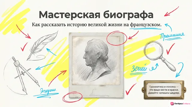 Обложка презентации к уроку «Обобщение по теме "Выдающиеся люди родной страны и страны/стран изучаемого языка, их вклад в науку и мировую культуру: государственные деятели, учёные, писатели, поэты, художники, композиторы, путешественники, спортсмены, актёры и так далее"»