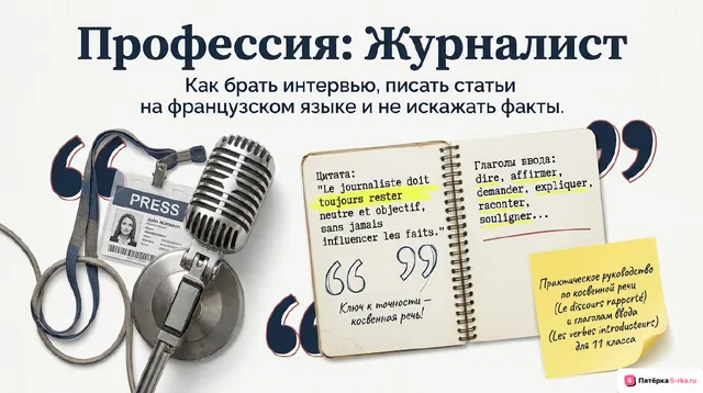 Обложка презентации к уроку «Молодёжь в современном обществе»