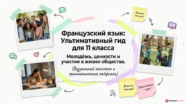 Обложка презентации к уроку «Обобщение по теме "Молодёжь в современном обществе»