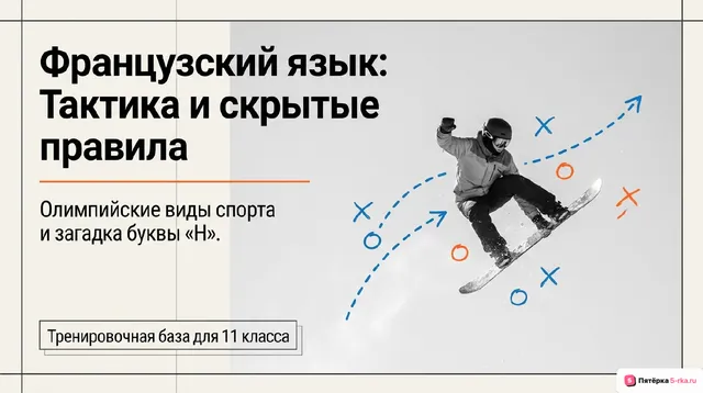 Обложка презентации к уроку «Роль спорта в современной жизни: виды спорта, экстремальный спорт, спортивные соревнования, Олимпийские игры (виды спорта (популярные/ экстремальные/ новые)»