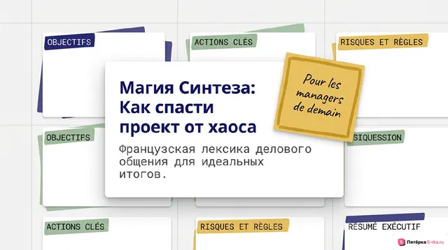 Обложка презентации к уроку «Обсуждение проектов по теме "Деловое общение: особенности делового общения, деловая этика, деловая переписка, публичное выступление"»