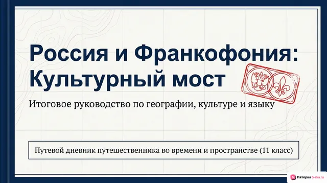 Обложка презентации к уроку «Обобщение по теме "Родная страна и страна/страны изучаемого языка: географическое положение, столица, крупные города, регионы; государственное устройство, законодательная и исполнительная власть; система образования; достопримечательности, культурные особенности (национальные и популярные праздники, знаменательные даты, традиции, обычаи); страницы истории»