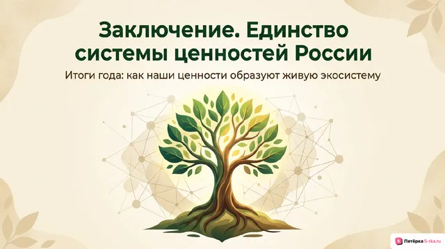 Обложка презентации к уроку «Заключение»