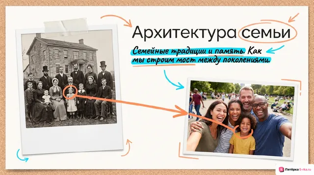 Обложка презентации к уроку «Семейные традиции и семейная память»