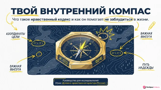 Обложка презентации к уроку «Нравственный кодекс человека»