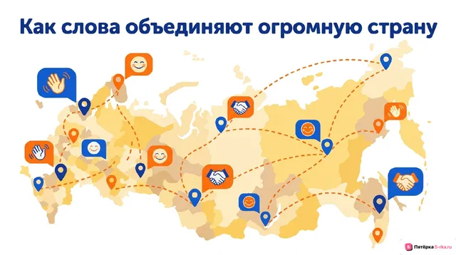 Обложка презентации к уроку «Русский язык - основа единства страны»