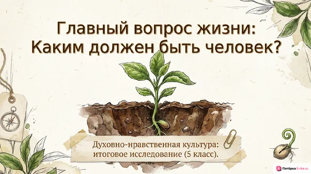 Обложка презентации к уроку «Повторительно-обобщающий урок»