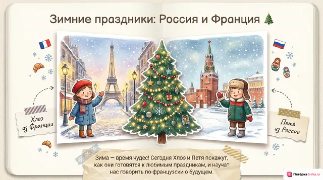 Обложка презентации к уроку «Родная страна и страны изучаемого языка»