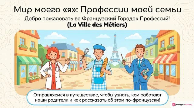 Обложка презентации к уроку «Мир моего "я"»
