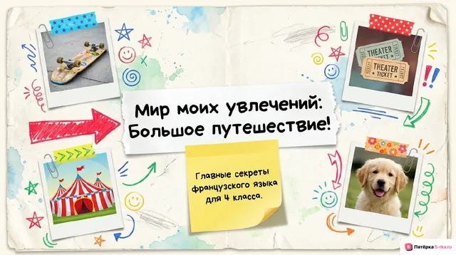 Обложка презентации к уроку «Мир моих увлечений»