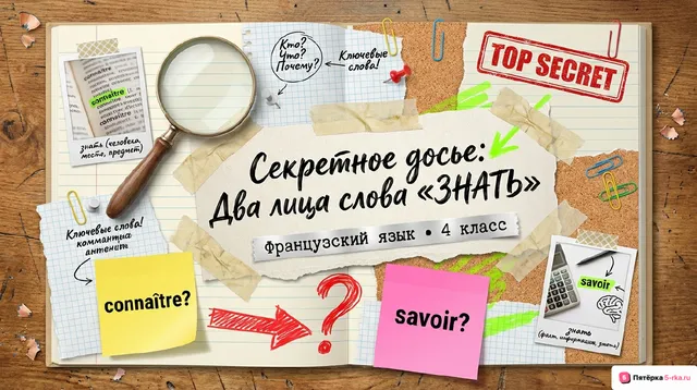 Обложка презентации к уроку «Мир вокруг меня»