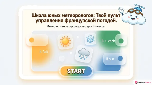 Обложка презентации к уроку «Мир вокруг меня»