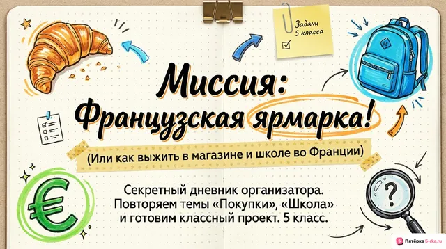 Обложка презентации к уроку «Обобщение по темам "Школа, школьная жизнь, школьная форма, изучаемые предметы»