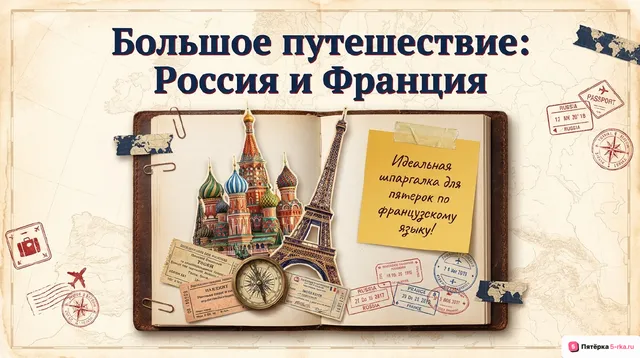 Обложка презентации к уроку «Обобщение по темам "Родная страна и страна (страны) изучаемого языка»