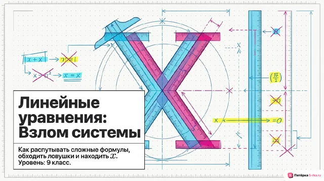 Обложка презентации к уроку «Линейное уравнение»